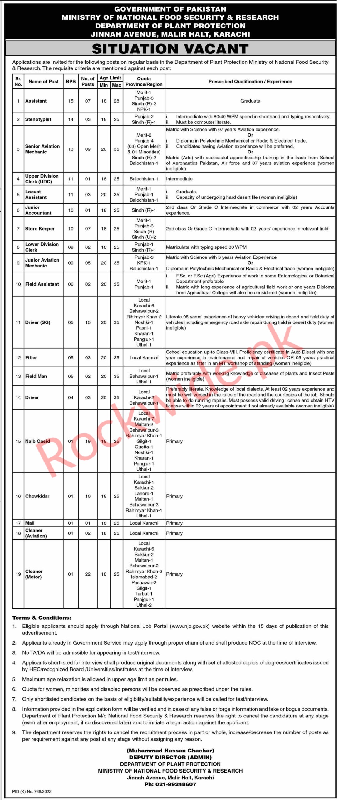 Ministry of National Food Security & Research jOBS